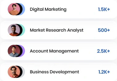 Flexible Hiring Plans