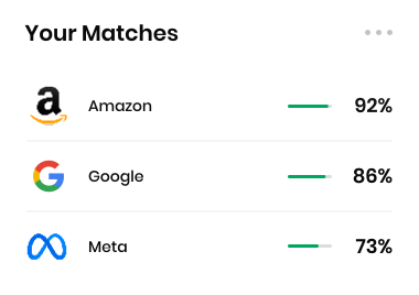 Matches